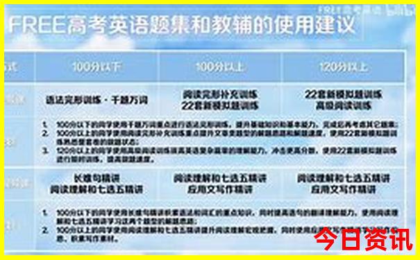 十一旅游最佳去处