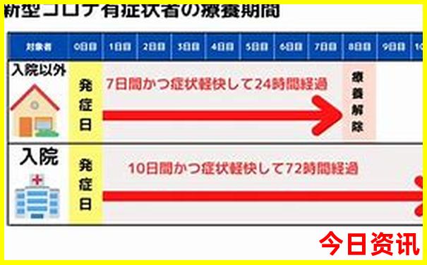 暑假去哪个海边玩便宜