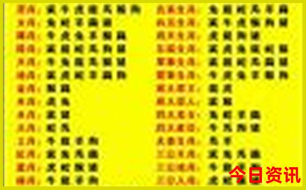 毕节市旅游景点有哪些地方